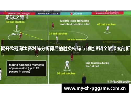 揭开欧冠淘汰赛对阵分析背后的胜负密码与制胜逻辑全解深度剖析 揭开欧冠淘汰赛对阵分析背后的胜负密码与制胜逻辑全解深度剖析